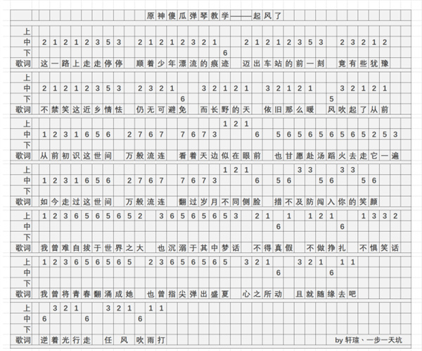 原神起风了琴谱简谱手机版是什么 起风了琴谱简谱手机版分享