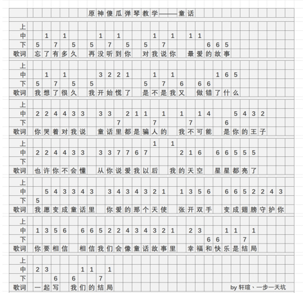 原神童话琴谱简谱手机版是什么 童话琴谱简谱手机版分享