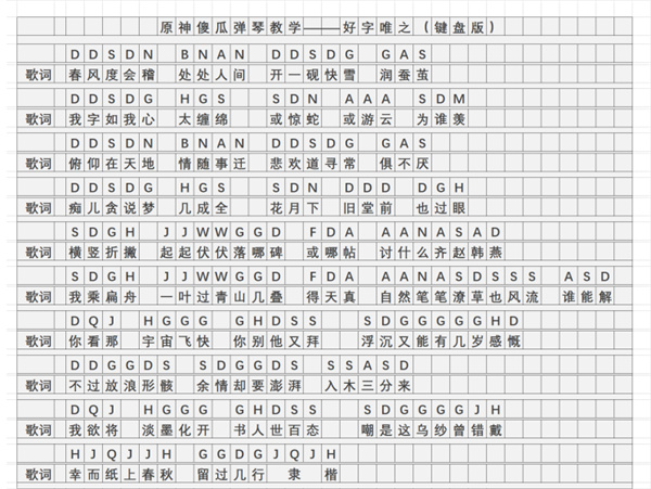 原神好字唯之琴谱简谱键盘版是什么 好字唯之琴谱简谱键盘版分享