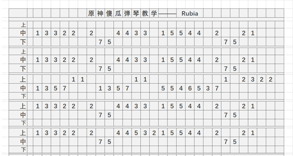 原神Rubia琴谱简谱手机版怎么样 Rubia琴谱简谱手机版分享