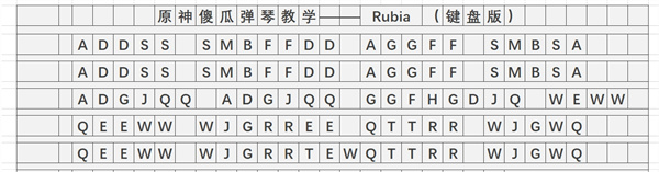 原神Rubia琴谱简谱键盘版怎么样 Rubia琴谱简谱键盘版分享