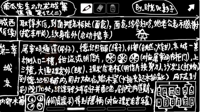 南瓜先生2九龙城寨第二章怎么过 第二章攻略