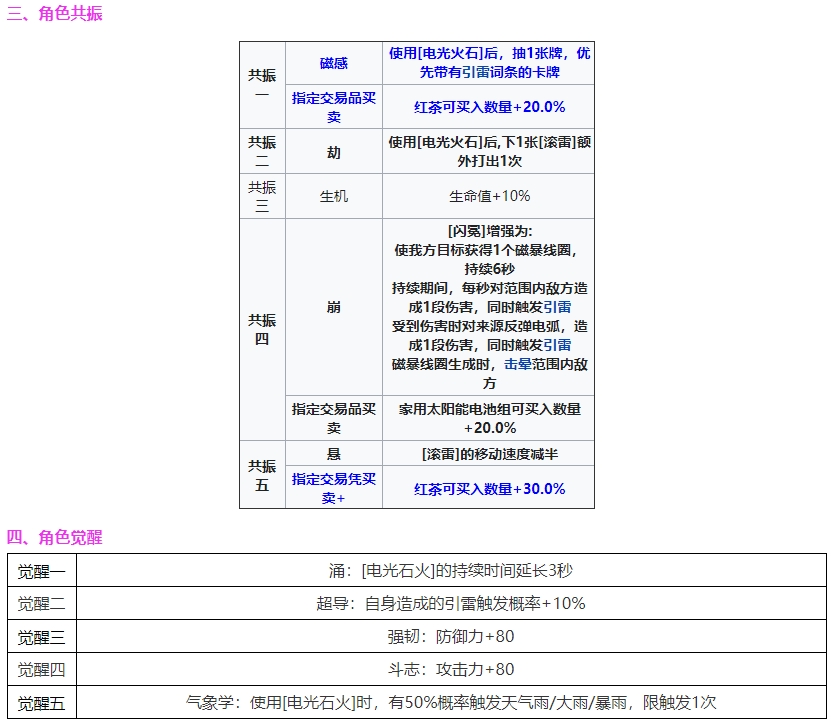 雷索纳斯叶珏角色图鉴 雷索纳斯叶珏技能介绍