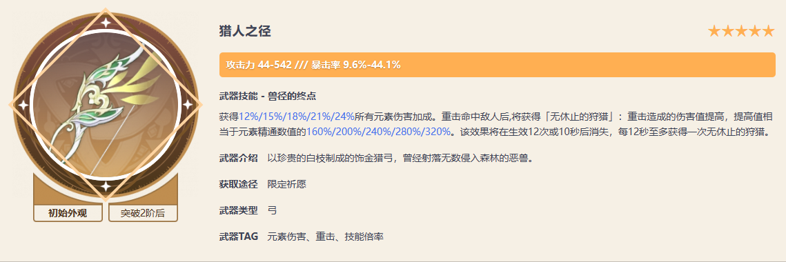 原神4.5猎人之径值得抽吗 4.5版本猎人之径抽取推荐[多图]图片2