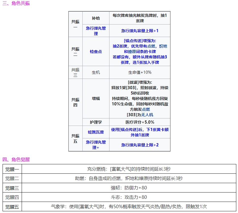 雷索纳斯卡莱雅角色图鉴 雷索纳斯卡莱雅技能介绍