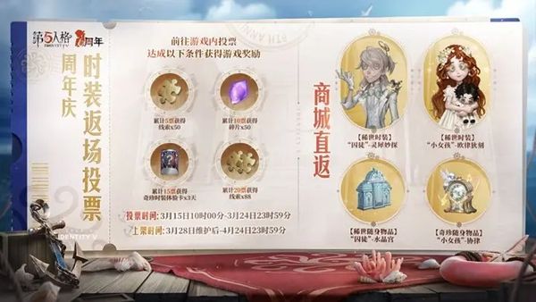 第五人格六周年剧情在哪触发 六周年剧情解析