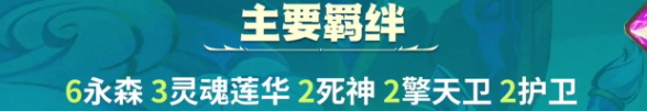 金铲铲之战s11赛季6永森千珏阵容推荐图片2