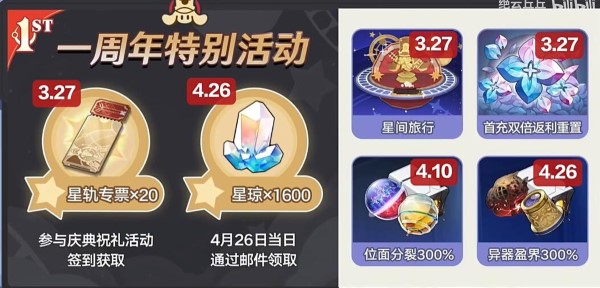 星穹铁道2.1周年庆奖励什么时候发放图片3