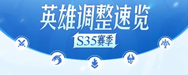 王者荣耀s35赛季调整哪些英雄 王者荣耀s35赛季英雄调整优化介绍