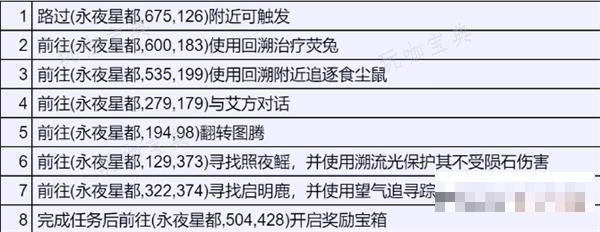 逆水寒手游1.3.1版本独珍装备获取大全