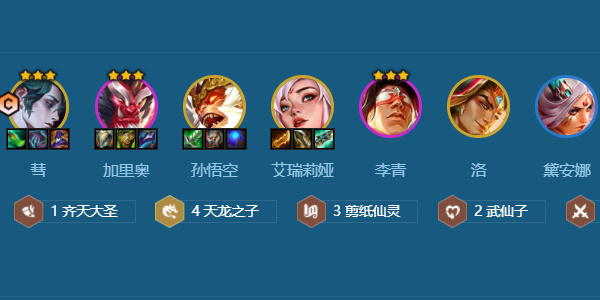 金铲铲之战剪纸画师九五怎么玩 金铲铲之战s11剪纸画师九五阵容搭配攻略