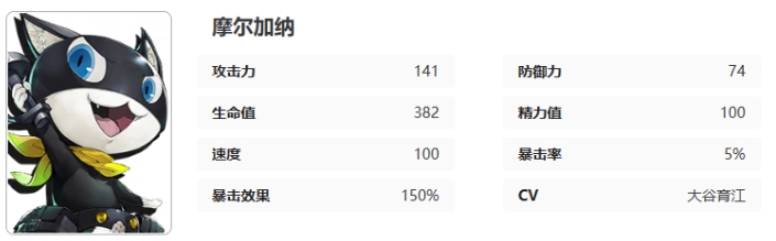 女神异闻录夜幕魅影摩尔加纳怎么样 女神异闻录夜幕魅影摩尔加纳图鉴一览