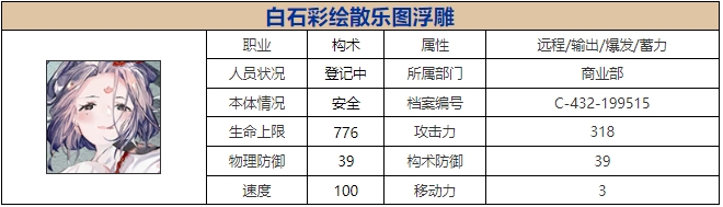 物华弥新白石散乐怎么样 物华弥新白石散乐介绍