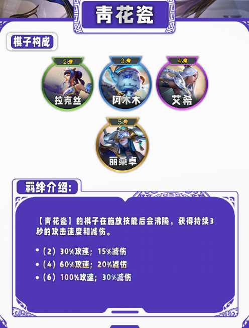 云顶之弈s11攻略