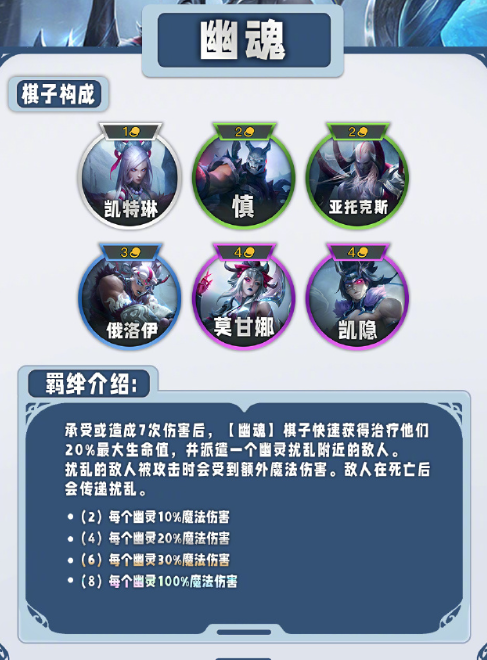 云顶之弈s11攻略