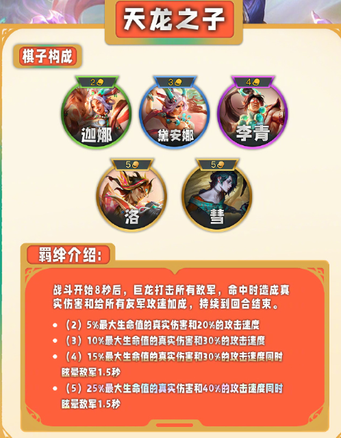 云顶之弈s11攻略