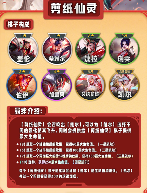 云顶之弈s11攻略