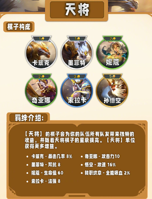 云顶之弈s11攻略