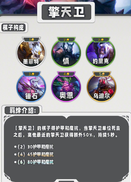 云顶之弈s11攻略